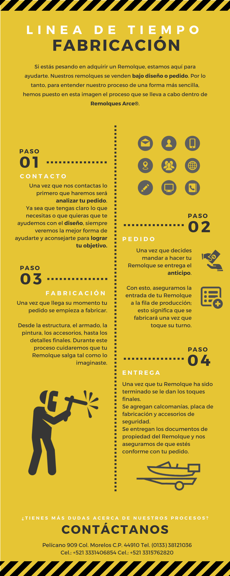 img blog relacionado